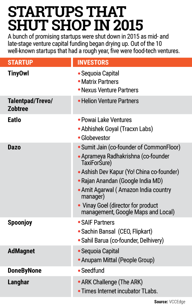 g-infographic