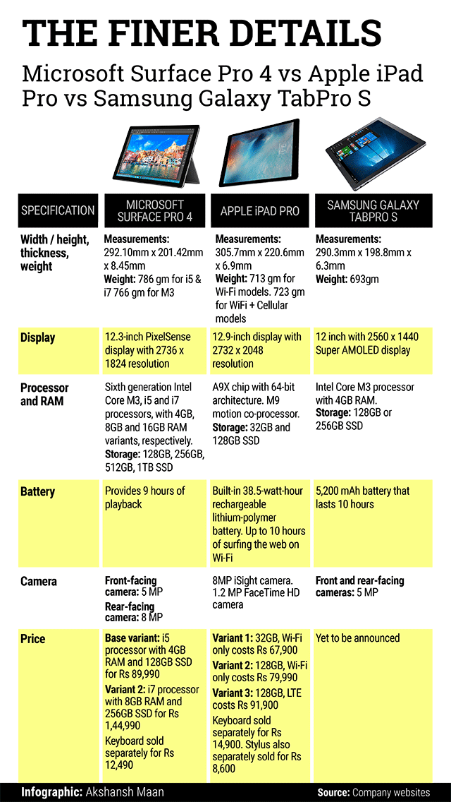 surface 8 specs