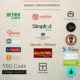 Dheeraj Jain Investment