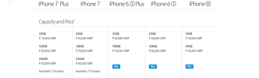 Apple slashes price of iPhone 6s and iPhone 6s Plus by Rs 22,000