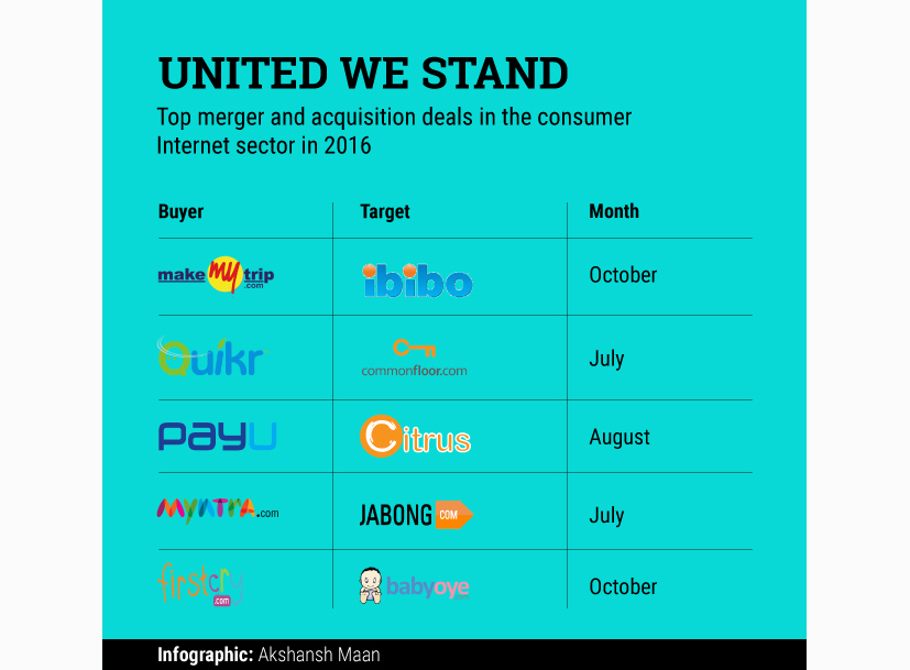 Tech-M&A-(4)