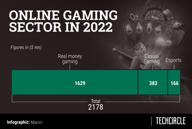 Betway Online Casino: The Ultimate Gaming Destination