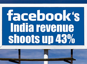 Facebook's India revenue shoots up 43%