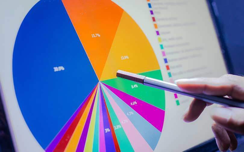 Norwest sells stakes in six portfolio cos to HarbourVest-backed venture capital firm