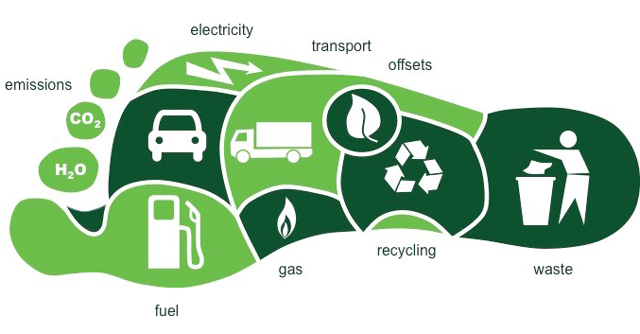 Siemens launches solutions to quantify carbon footprint of products across the supply chain