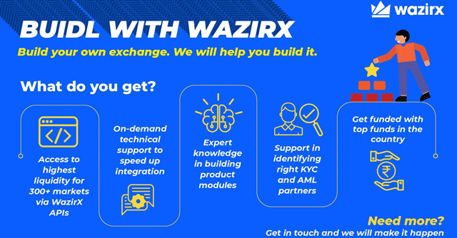 WazirX unveils crypto exchange program BUIDL for entrepreneurs