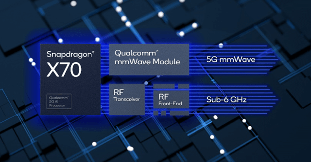Qualcomm's embeds AI into new X70 5G modem