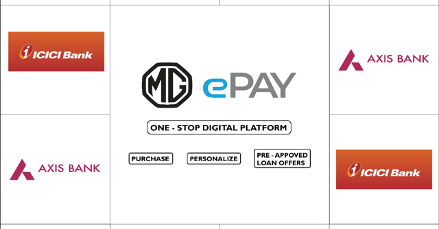 MG Motor introduces one-stop digital car finance platform