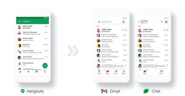 Hangouts to Google Chat: The story so far