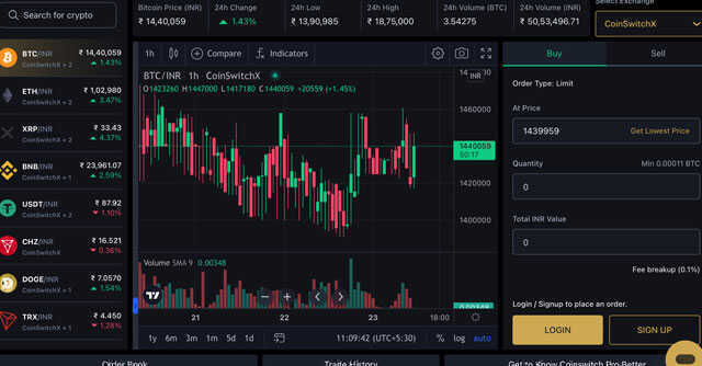 CoinSwitch launches Zerodha-like trading platform for cryptos