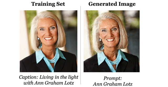 AI image generation tools almost reproduce the same data they are trained on: Study