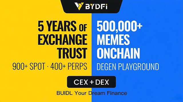 BYDFi vs Bybit: An In-Depth Look at Features, Fees, and User Experience