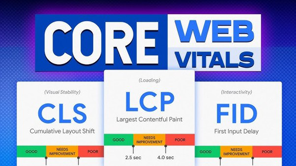 Optimizing React Apps for Core Web Vitals Without Losing Developer Experience