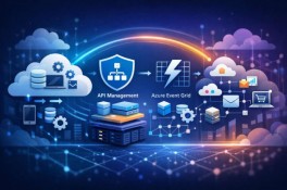 Designing Cloud Native Integration Solutions with Azure API Management and Event Grid Focus