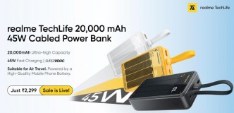Realme TechLife Launches 20000mAh 45W Fast Charging Power Bank on Flipkart at ₹2,299 Launch Price